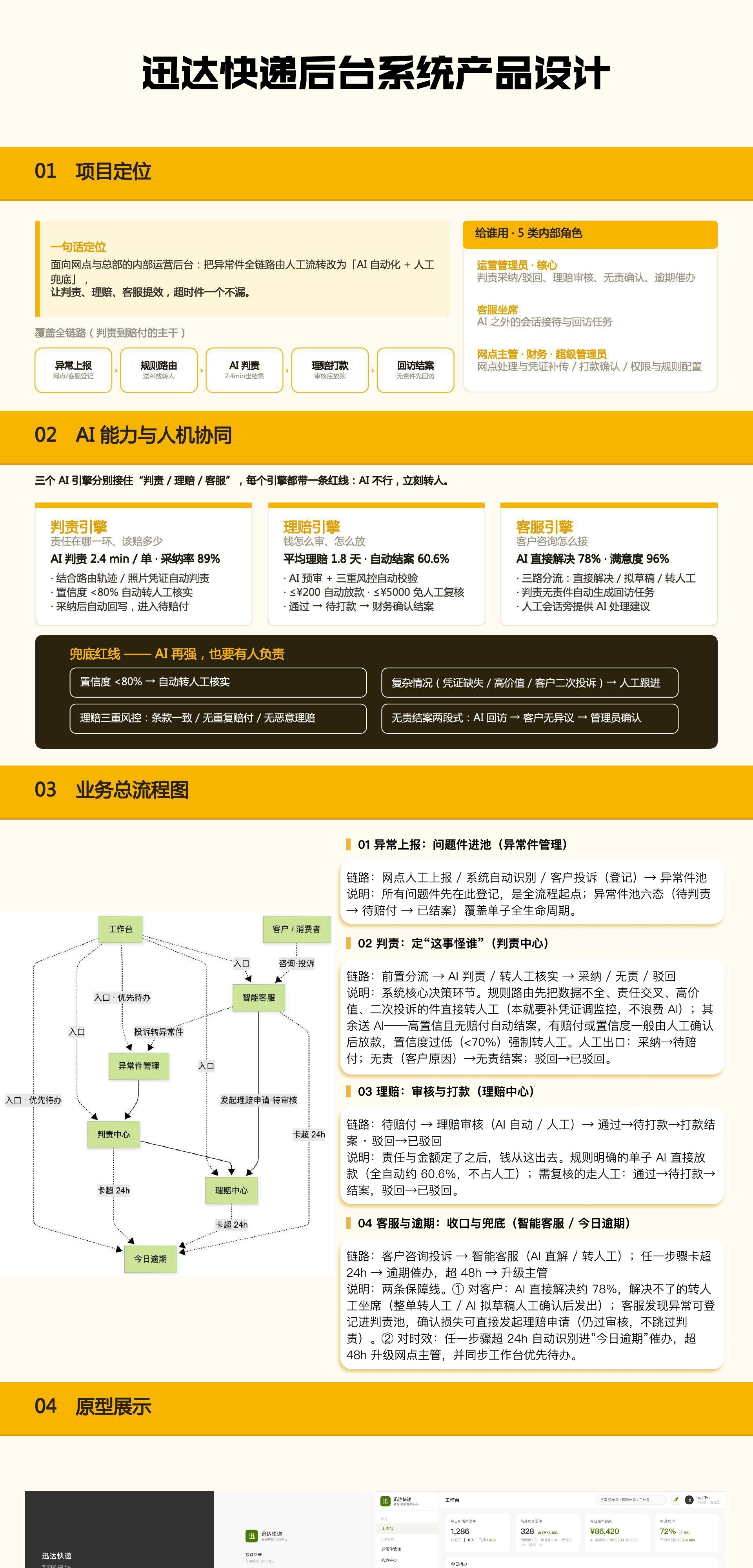 迅达快递后台系统产品设计
